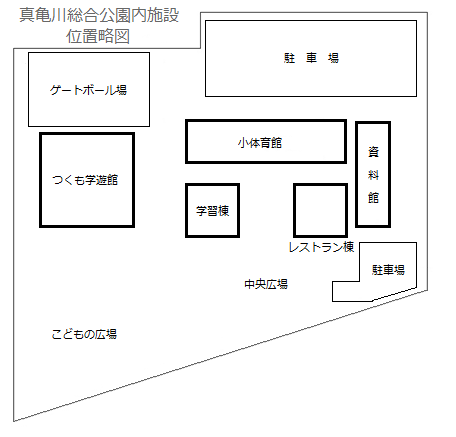 真亀川総合公園施設位置略図
