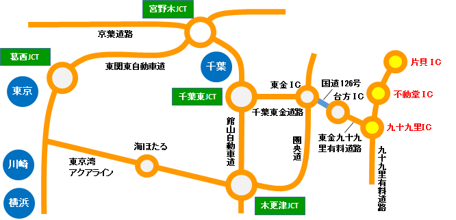 交通アクセス 九十九里町ホームページ