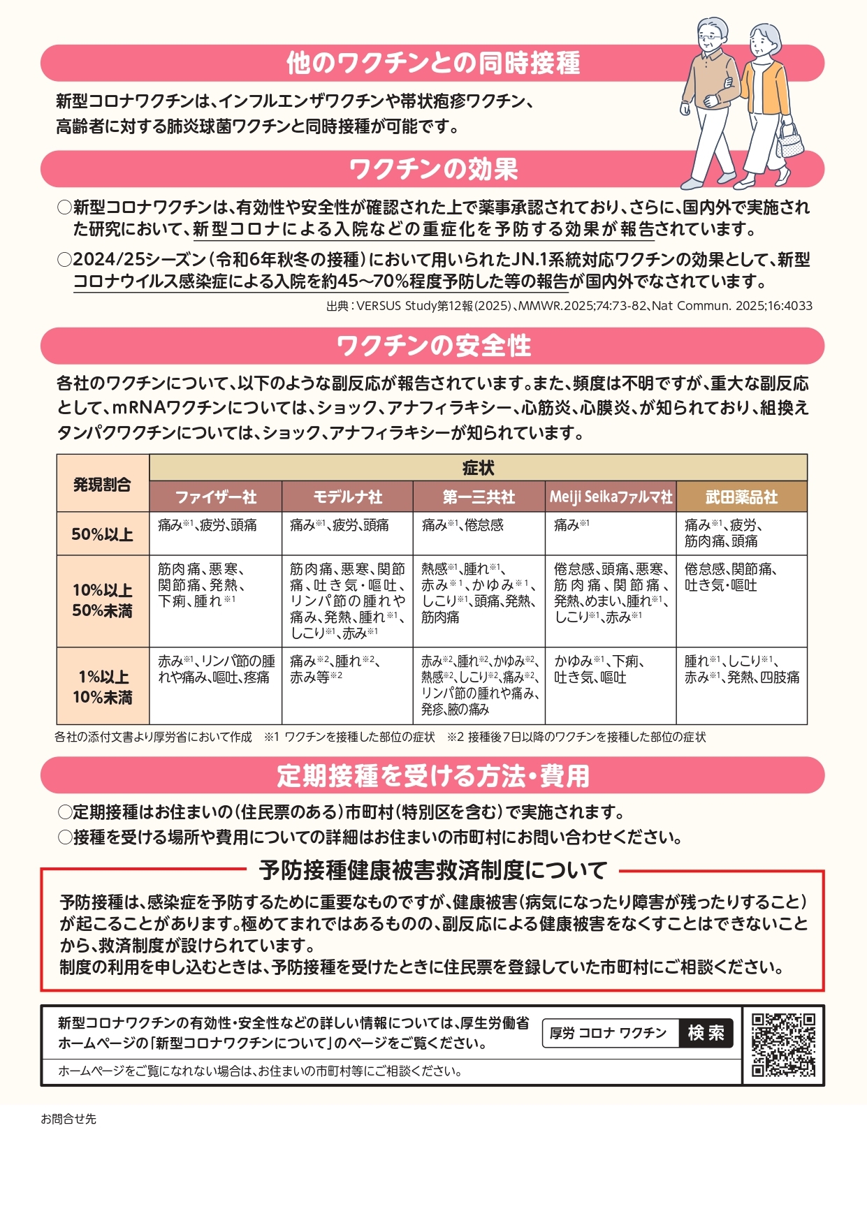 新型コロナウイルス定期接種