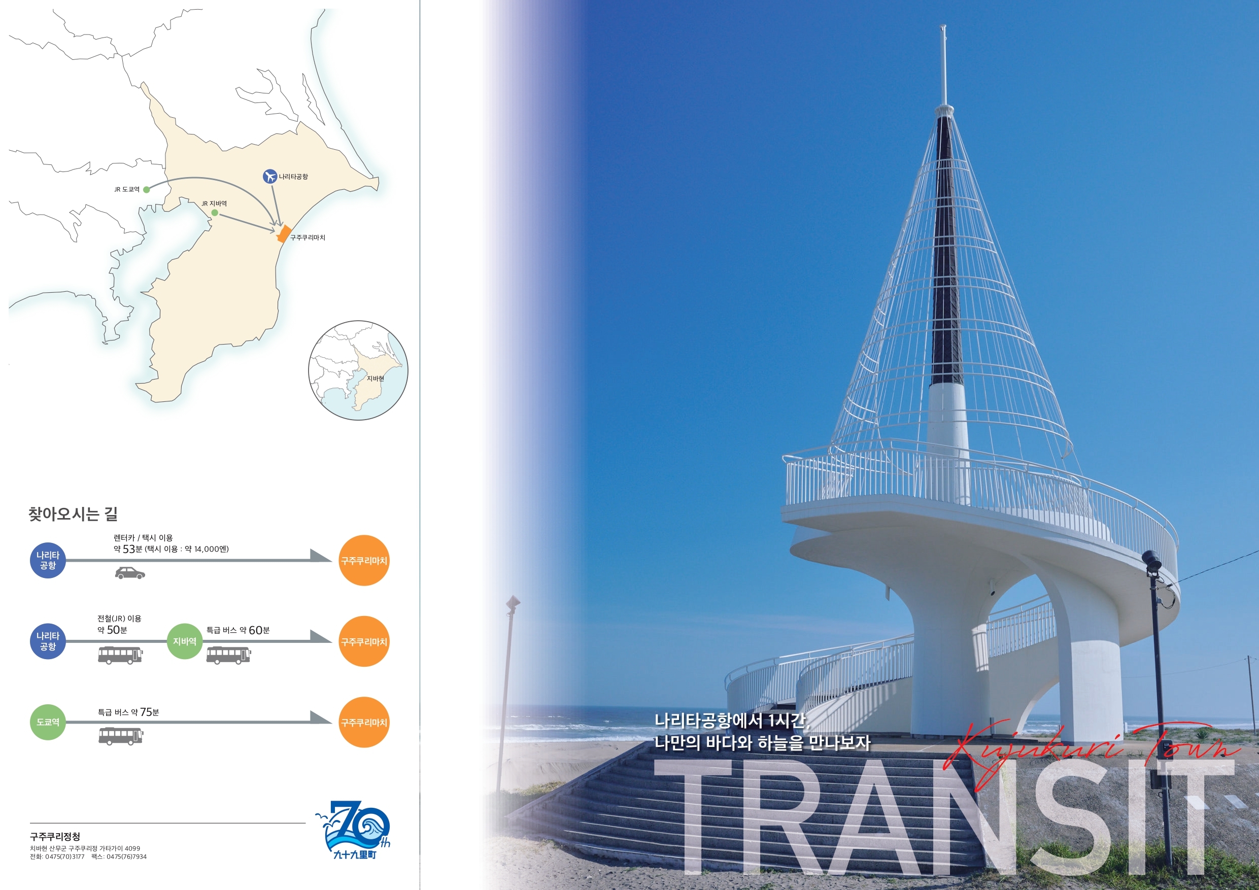 観光ガイドブック