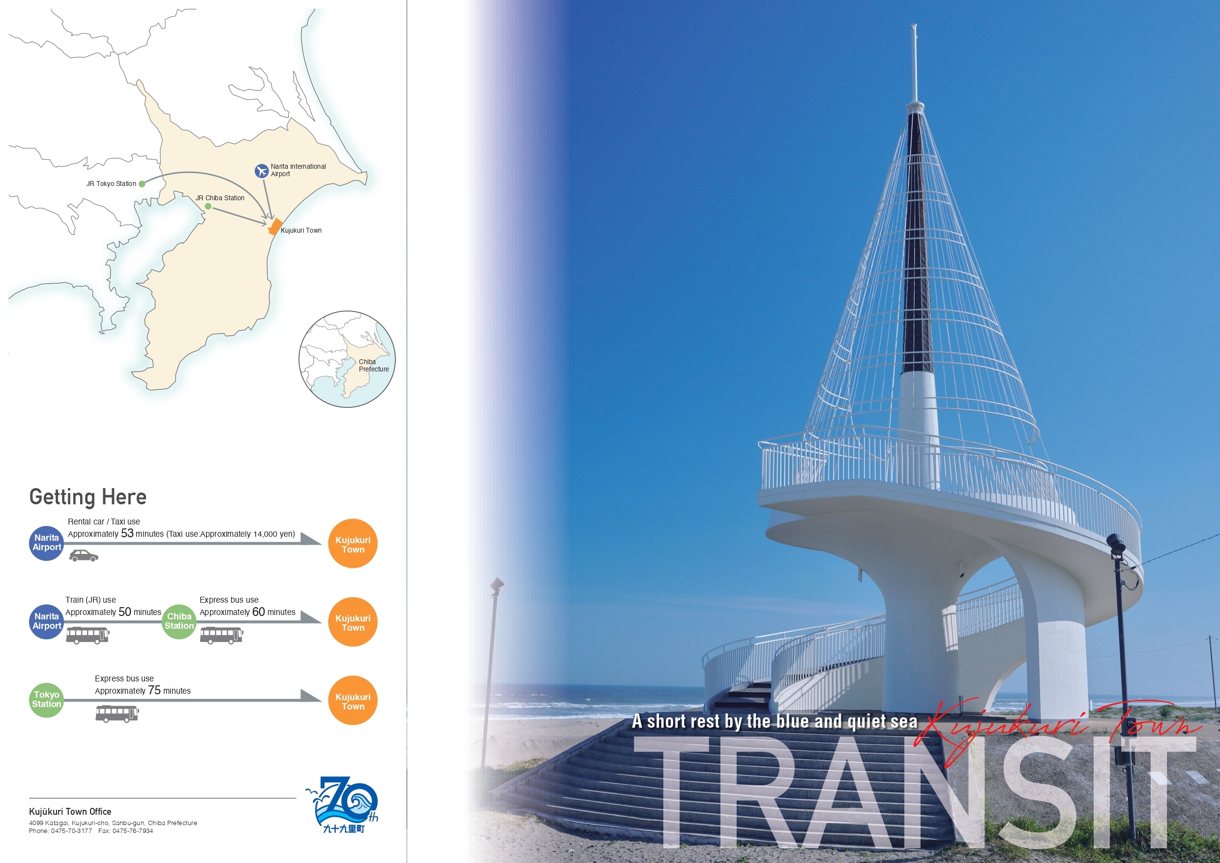 観光ガイドブック