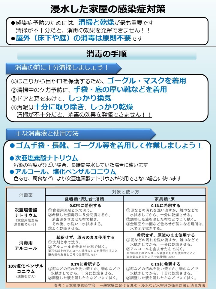浸水した家屋の感染症対策